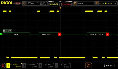 Rigol DS8000-R-COMP Опция анализа и запуска по шинам RS232/UART купить по низкой цене | МАКСПРОФИТ