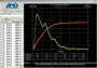 Анализатор влажности AND MF-50 купить по низкой цене | МАКСПРОФИТ