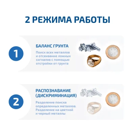 Металлоискатель МЕГЕОН 45013 купить по низкой цене | МАКСПРОФИТ