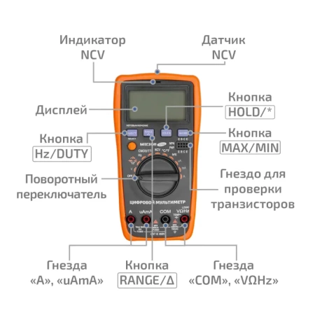 Мультиметр цифровой МЕГЕОН 12788 купить по низкой цене | МАКСПРОФИТ