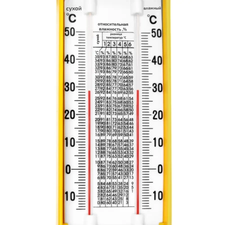 Гигрометр психрометрический МЕГЕОН 20002 купить по низкой цене | МАКСПРОФИТ