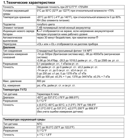 Манометр дифференциальный двухканальный - термометр CEM DT-8921 купить по низкой цене | МАКСПРОФИТ