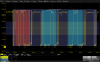 Осциллограф Teledyne LeCroy WAVERUNNER 8208HDR+WR8KHD-JITKIT+WR8KHD-EMB TDME купить по низкой цене | МАКСПРОФИТ